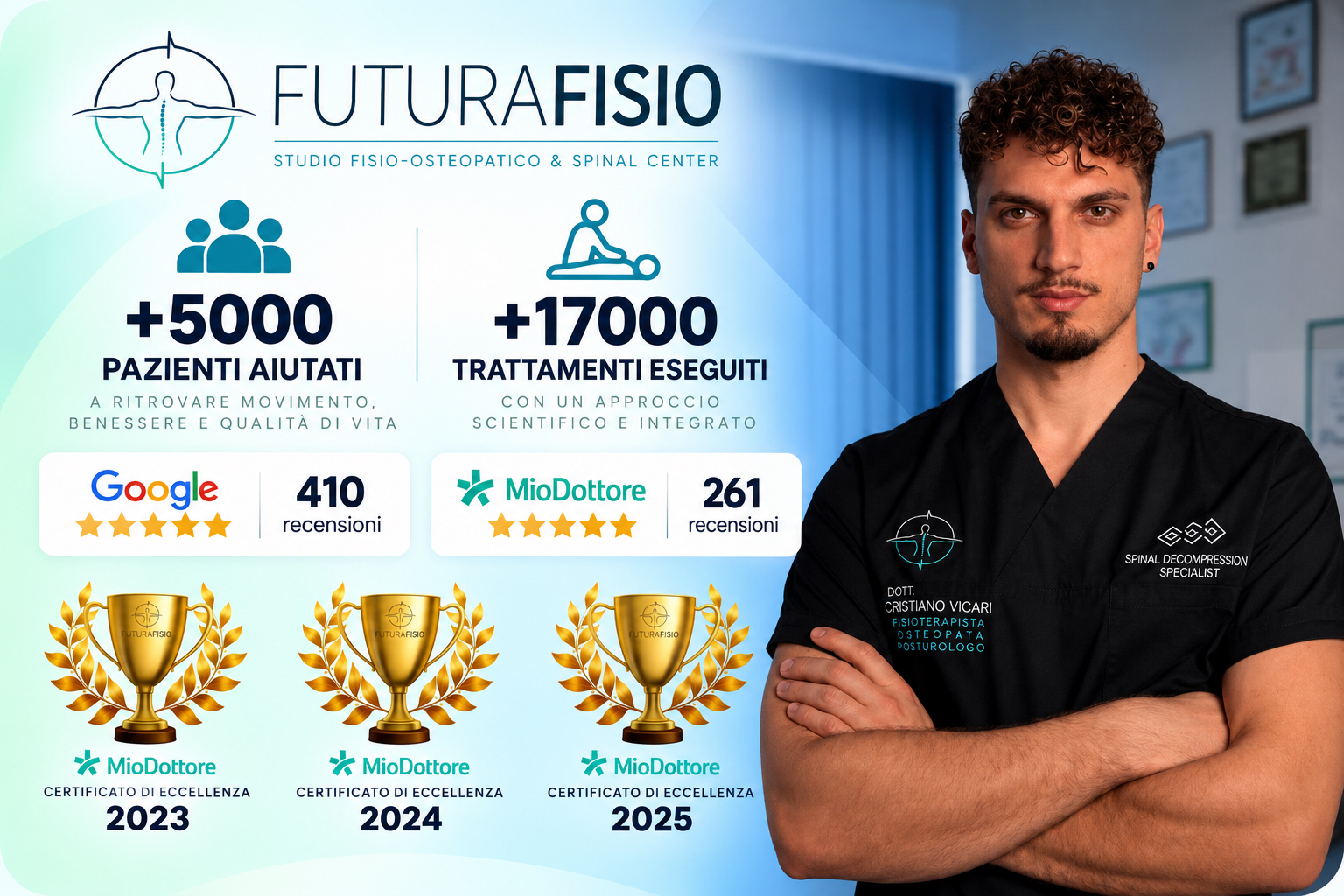 Cristiano Vicari - FuturaFisio
